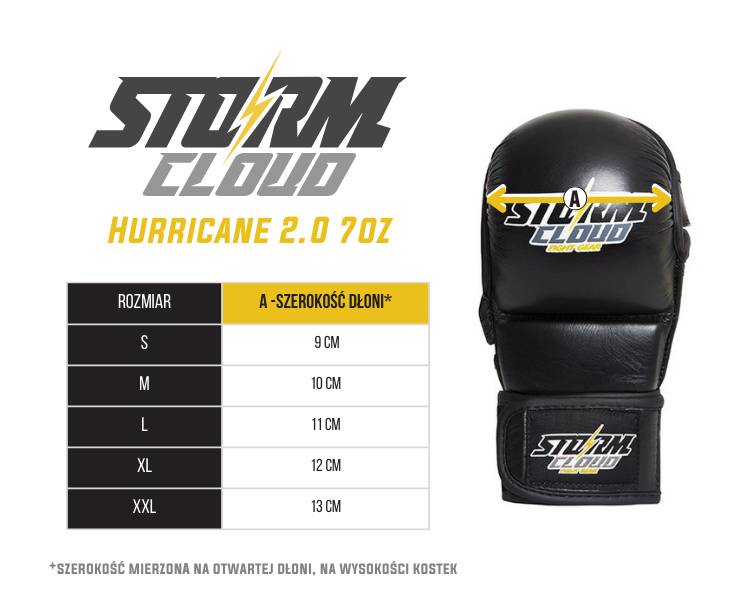 StormCloud Rękawice do MMA Hurricane 2.0 Sparingowe Czarne 7oz