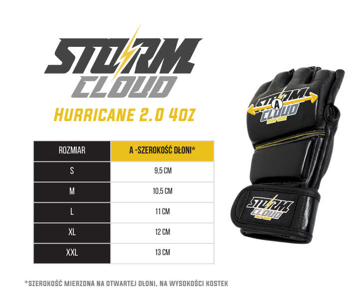 StormCloud Rękawice do MMA Hurricane 2.0 Białe 4oz