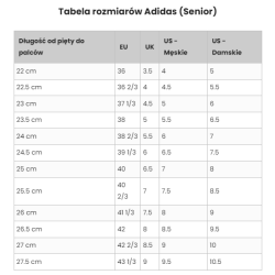 Czarno-Białe Buty Zapaśnicze Adidas Combat Speed 4 | MMAniak.pl