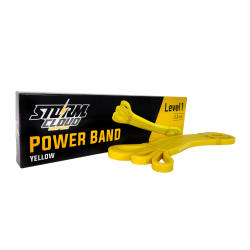 Zestaw 3 Gum Treningowych Power Band StormCloud LVL 1-3 | MMAniak.pl