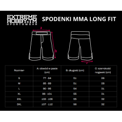 Extreme Hobby Spodenki MMA Why So Serious - sklep MMAniak.pl