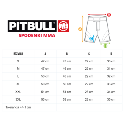 Pitbull Spodenki Grapplingowe 1 Masters of MMA - sklep MMAniak.pl