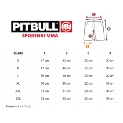 Pitbull Spodenki Grapplingowe 3 ADCC Czarne - sklep MMAniak.pl