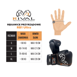 Czarne rękawice bokserskie przyrządowe Rival RB1 ULTRA 2.0 | sklep MMAniak.pl