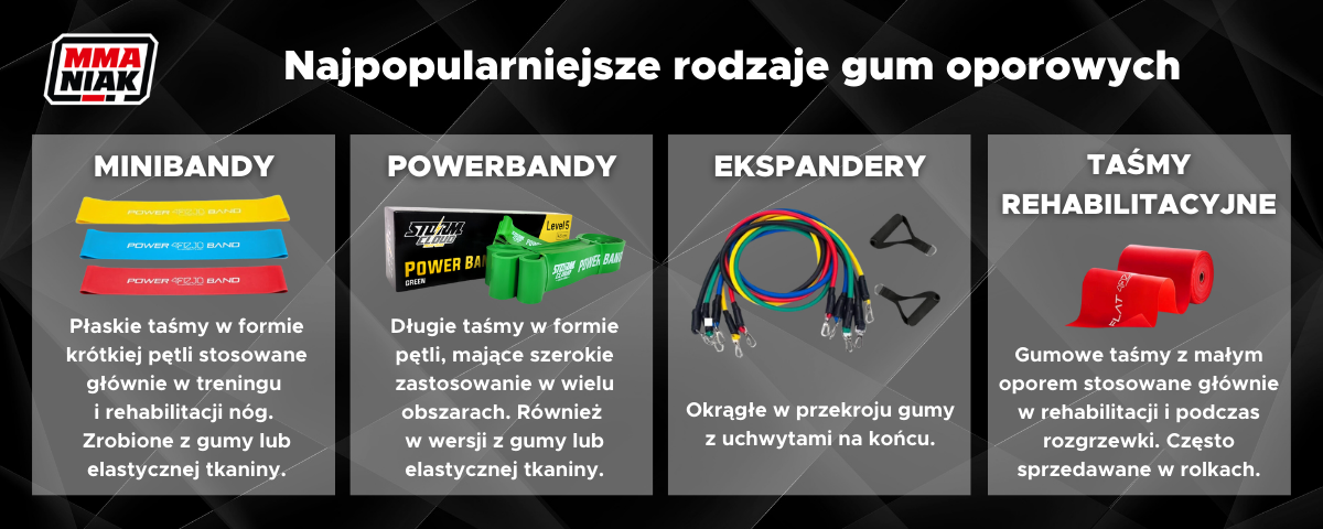 Różne rodzaje gum treningowych