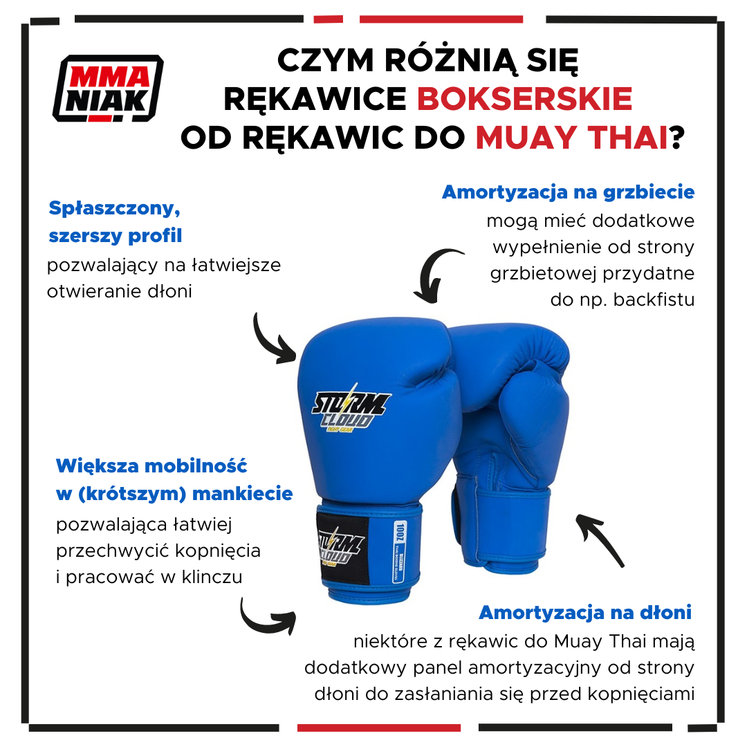 Cechy rekawic do muay thai 1