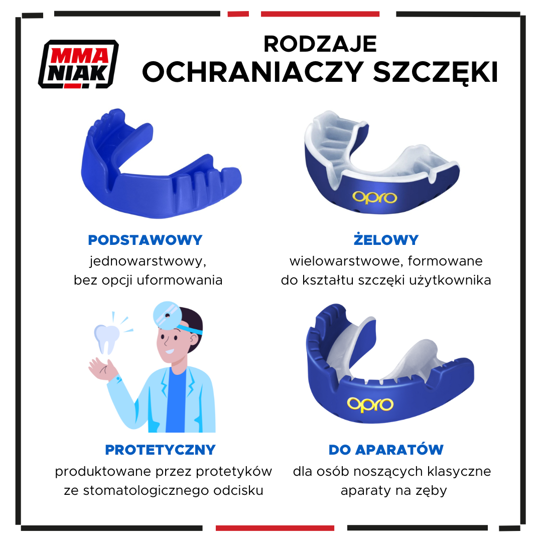 Rodzaje ochraniaczy na szczęki