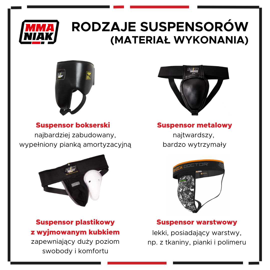 Rodzaje suspensorów w sportach walki