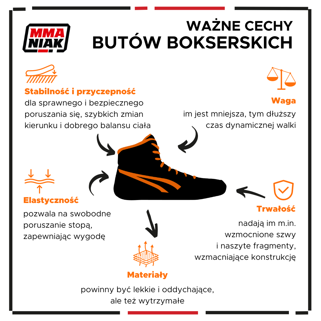 Cechy butów bokserskich - infografika