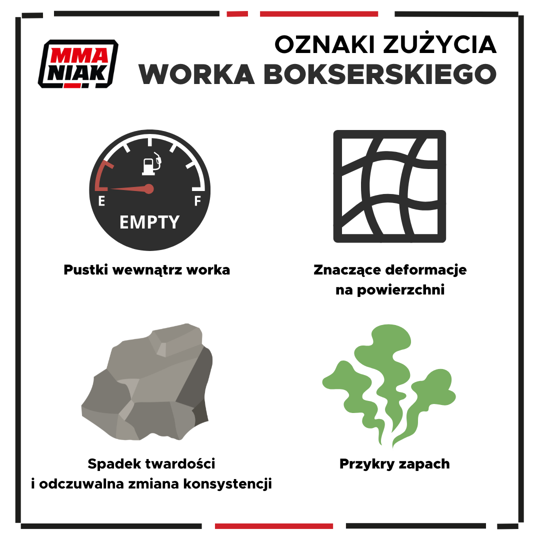 Oznaki zużycia worka bokserskiego