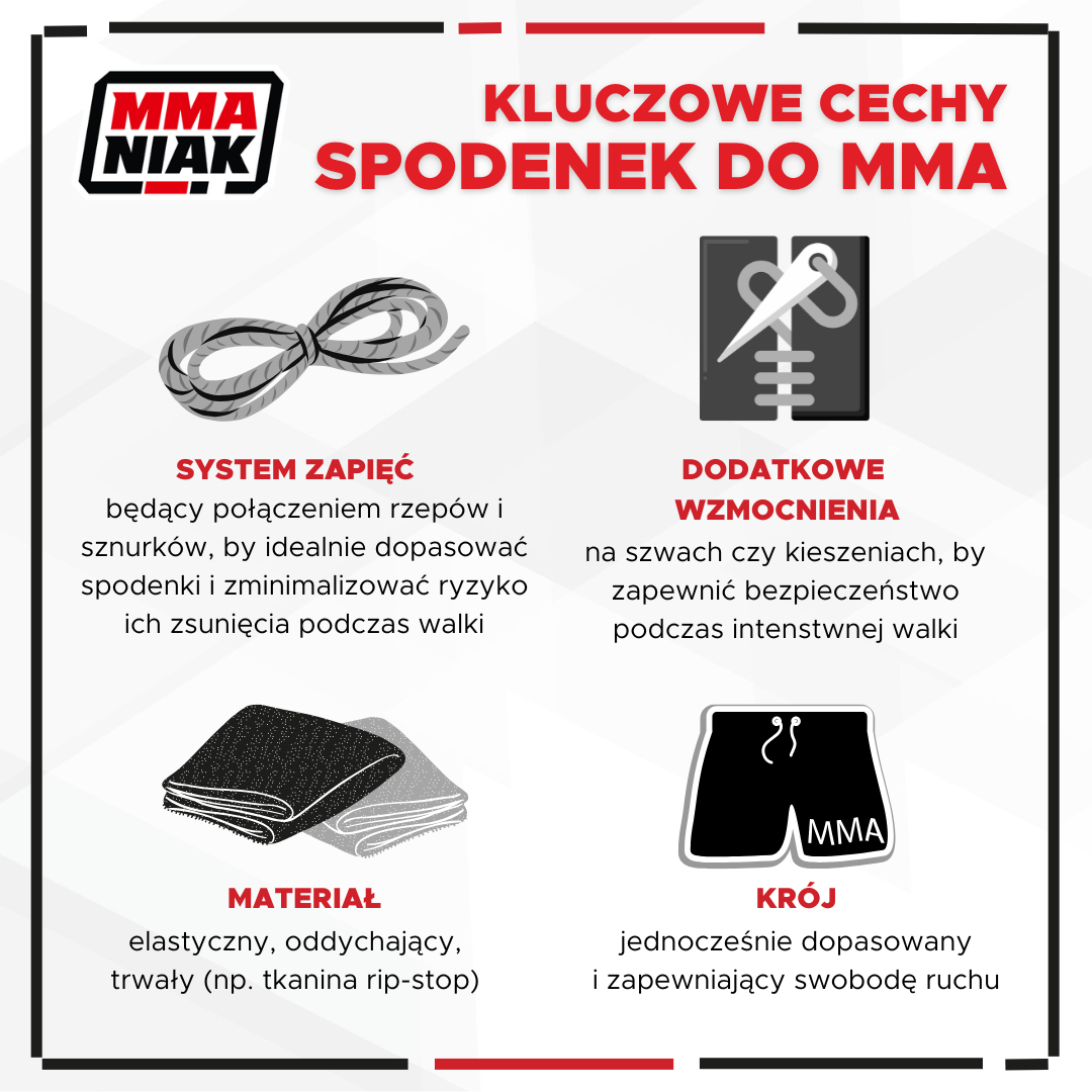 kluczowe cechy spodenek do mma