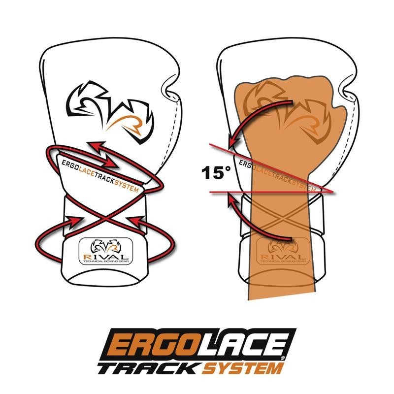 Rival Rękawice bokserskie RS1 2.0 Pro Sparring Niebieskie