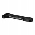 4FIZJO Guma oporowa POWER BAND 12-17 kg czarna