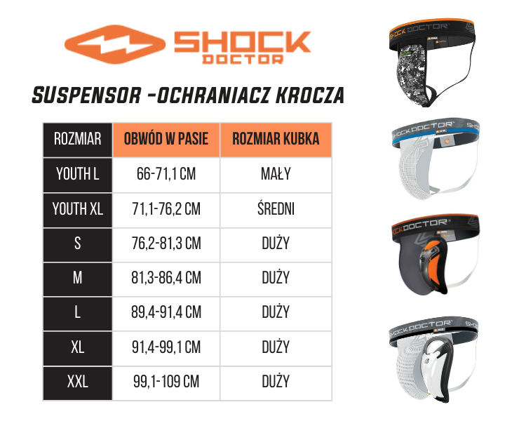 Shock Doctor Core Supporter