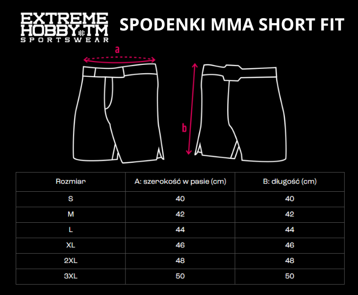 Extreme Hobby Spodenki MMA Athletic Psycho Clown