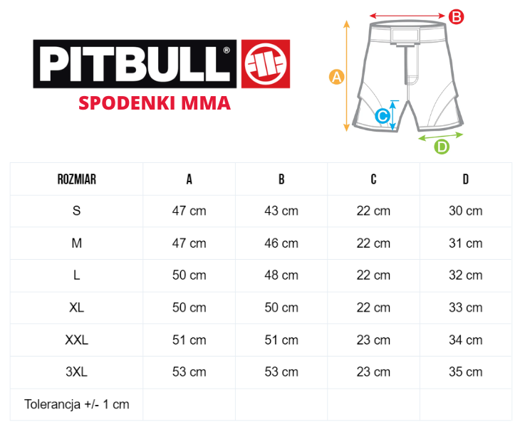 Pitbull Spodenki MMA Grapplingowe 1 Net Camo 2 All Black Camo