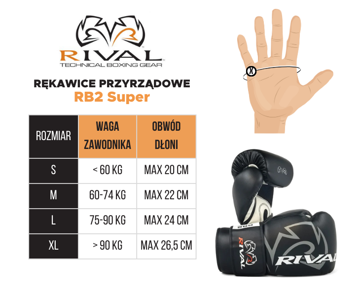 Rival rękawice bokserskie przyrządowe RB2 2.0 Super Czarne