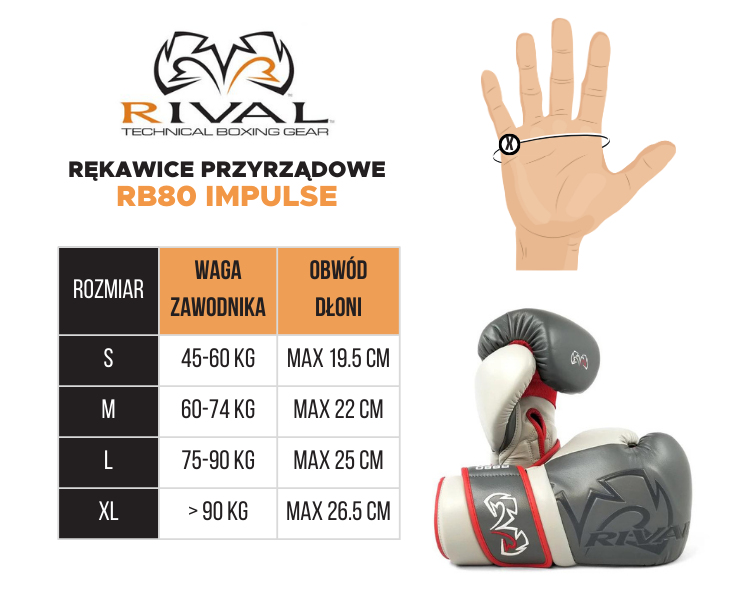 Rival Rękawice Bokserskie przyrządowe RB80 Impulse Khaki