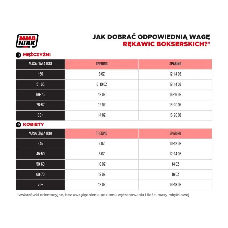 Venum Rękawice Bokserskie Challenger 4.0 Brązowe/Czarne