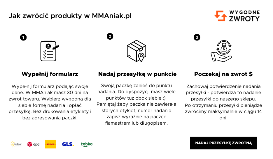 wygodne-zwroty-w-mmaniak-pl-jak-zwrocic-produkt.png